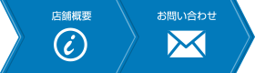 問い合わせ